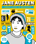Great Lives in Graphics: Jane Austen
