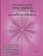 Guitar Scales Unleashed - Left Handed: Arpeggios, Modes, Major, Minor, Pentatonic, & Blues Scales