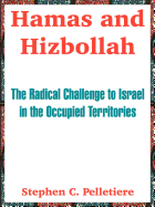 Hamas and Hizbollah: The Radical Challenge to Israel in the Occupied Territories