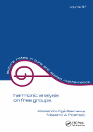 Harmonic Analysis on Free Groups