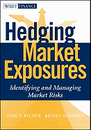 Hedging Market Exposures: Identifying and Managing Market Risks