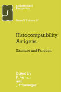 Histocompatibility Antigens: Structure and Function