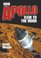 How Apollo Flew to the Moon