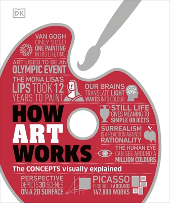 How Art Works: The Concepts Visually Explained - DK