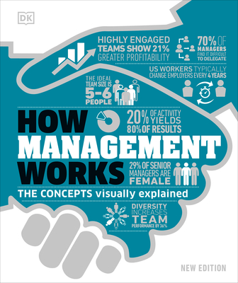 How Management Works: The Concepts Visually Explained - DK
