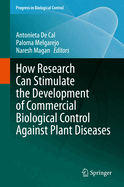 How Research Can Stimulate the Development of Commercial Biological Control Against Plant Diseases