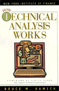 How Technical Analysis Works