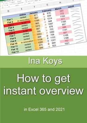 How to get Instant Overview: In Excel 365 und 2021 - Koys, Ina