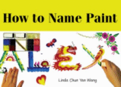 How to Name Paint
