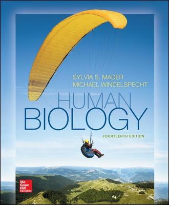 Human Biology - Mader, Sylvia, and Windelspecht, Michael