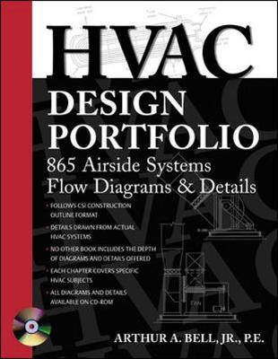 HVAC Design Portfolio: 865 Airside Systems Flow Diagrams and Details - Bell, Arthur A, Jr., and Bell Arthur