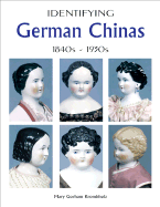 Identifying German Chinas: 1840s-1930s