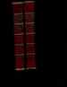 A Gazetteer of the Countries Adjacent to India on the North-West, Including Sinde, Afghanistan, Beloochistan, the Punjab, and the Neighbouring States [Original 2 Volume Set]