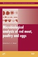 Microbiological Analysis of Red Meat, Poultry and Eggs