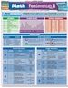 Math Fundamentals 1 Study Guide