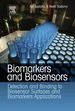 Biomarkers and Biosensors: Detection and Binding to Biosensor Surfaces and Biomarkers Applications