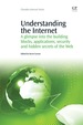 Understanding the Internet: a Glimpse Into the Building Blocks, Applications, Security and Hidden Secrets of the Web