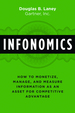 Infonomics