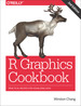 R Graphics Cookbook