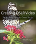 Creating Dslr Video