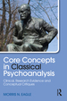 Core Concepts in Classical Psychoanalysis