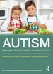 Autism: Exploring the Benefits of a Gluten and Casein Free Diet