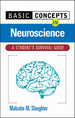 Basic Concepts in Neuroscience: a Student's Survival Guide