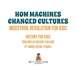 How Machines Changed Cultures: Industrial Revolution for Kids-History for Kids | Timelines of History for Kids | 6th Grade Social Studies