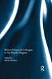 Macro-Financial Linkages in the Pacific Region