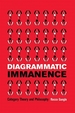 Diagrammatic Immanence: Category Theory and Philosophy