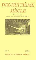 Revue Dix-Huitime Sicle, N