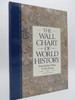 The Wall Chart of World History From Earliest Times to the Present