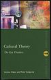 Cultural Theory: the Key Thinkers