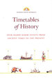 Timetables of History