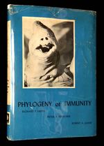 Phylogeny of Immunity