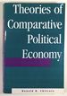 Theories of Comparative Political Economy