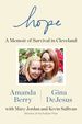 Hope: a Memoir of Survival in Cleveland