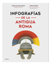 Infografias De La Antigua Roma-Scheid John / Guillerat Ni