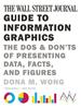 The Wall Street Journal Guide to Information Graphics: the Dos and Don'Ts of Presenting Data, Facts, and Figures
