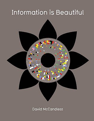 Information is Beautiful - McCandless, David