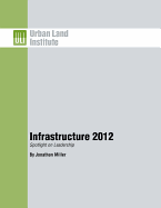 Infrastructure 2012