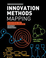 Innovation Methods Mapping: De-mystifying 80+ Years of Innovation Process Design