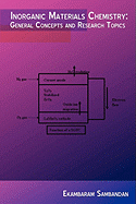 Inorganic Materials Chemistry: General Concept and Research Topics