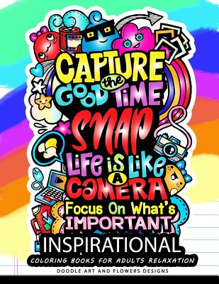 Inspirational Coloring books for adults relaxation: Motivation Quotes: A Positive & Uplifting - Red Skull