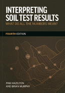 Interpreting Soil Test Results: What Do All the Numbers Mean?