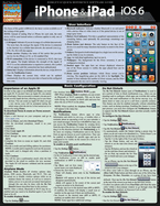 Iphone & Ipad-IOS 6