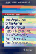 Iron Acquisition by the Genus Mycobacterium: History, Mechanisms, Role of Siderocalin, Anti-tuberculosis Drug Development