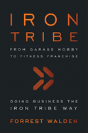 Iron Tribe: From Garage Hobby to Fitness Franchise