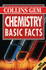 Chemistry (Basic Facts)