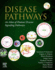 Disease Pathways: an Atlas of Human Disease Signaling Pathways